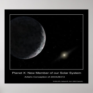 Pôster Planeta X: Novo Membro do nosso Sistema Solar