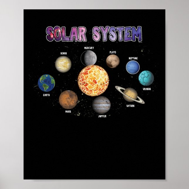 Poster Planetas do sistema solar (Frente)