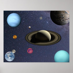 Poster Planetas do sistema solar