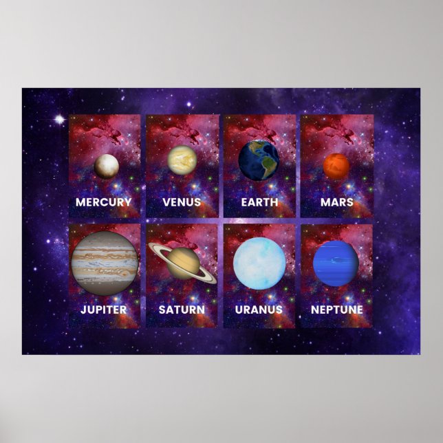 Poster Planetas do Sistema Solar (Frente)