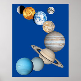 Poster Planetas do sistema solar (alterável a cores)