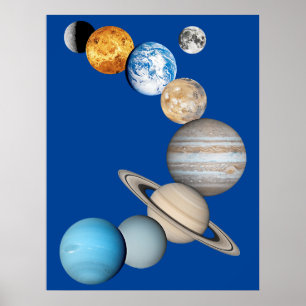 Poster Planetas do sistema solar (alterável a cores)