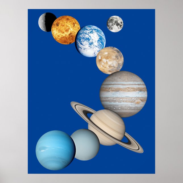 Poster Planetas do sistema solar (alterável a cores) (Frente)