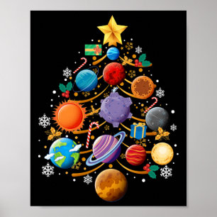 Poster Planetas do Sistema Solar Árvore de Natal Astronom