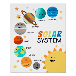 Pôster Planetas do Sistema Solar Escolas Domésticas Educa