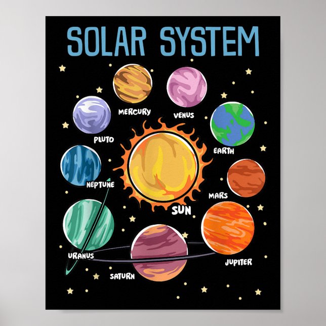Poster Planetas do Sistema Solar Espaço Ciência Meninas S (Frente)