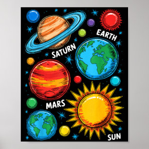 Poster Planetas do Sistema Solar Terra Marte Saturno Sol