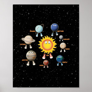 Poster Planetas e Sistema Solar
