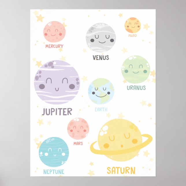 Poster Planetas Kawaii bonitos do exterior (Frente)