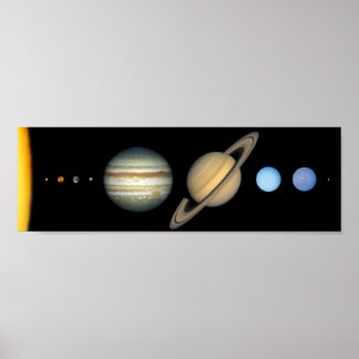 Pôster Planets of the Solar System