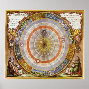Poster Planisphere Copernican celestial da astronomia do