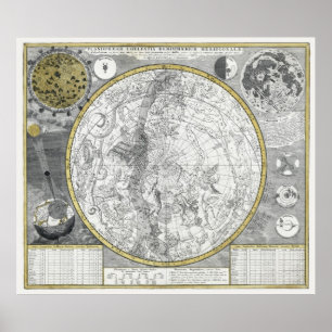 Poster PLANISPHERE STAR CHART de 1700