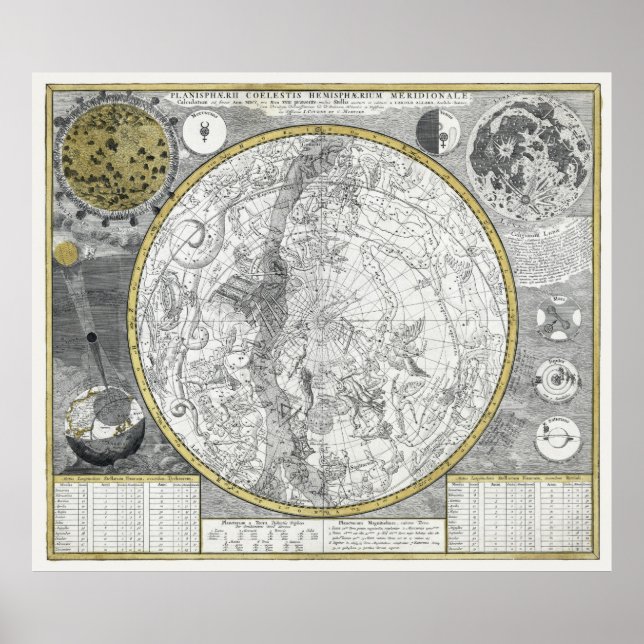 Poster PLANISPHERE STAR CHART de 1700 (Frente)