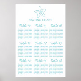 Poster Planner de Mesas Seastar Casamento 10-18