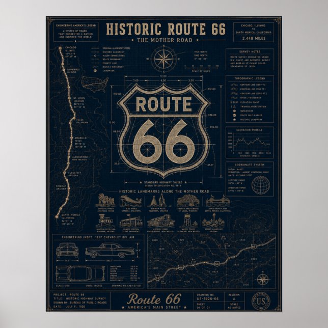 Poster Plano da Rota 66 Histórica (Frente)