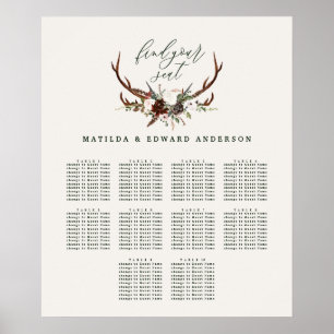 Poster Plano de assentos de botânica floral russo