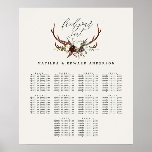 Poster Plano de assentos de botânica floral russo (Frente)