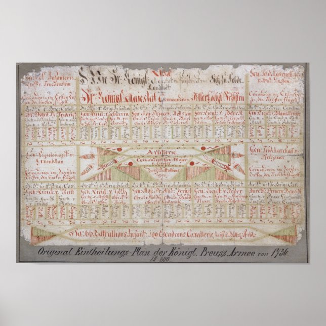 Poster Plano de Convênio Original (Frente)