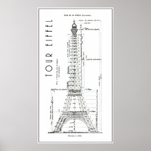 PÔSTER PLANO DE ENGENHEIROS DE TORRE EIFFEL 1886