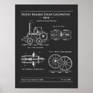 Poster Plano de Locomotiva a Vapor