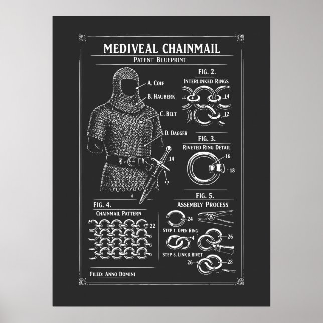 Poster Plano de Patente de Cota de Malha Medieval (Frente)