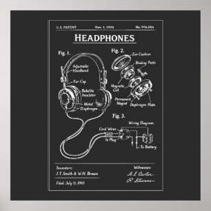 Poster Plano de Patente de Fones de Ouvido