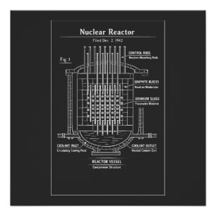 Pôster Plano de Reator Nuclear