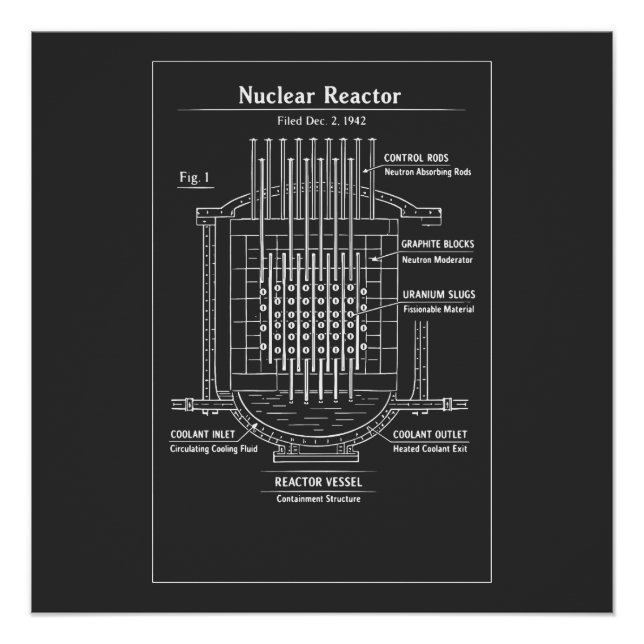 Pôster Plano de Reator Nuclear (Frente)