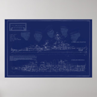 Poster Plano do Navio USS The Sullivans