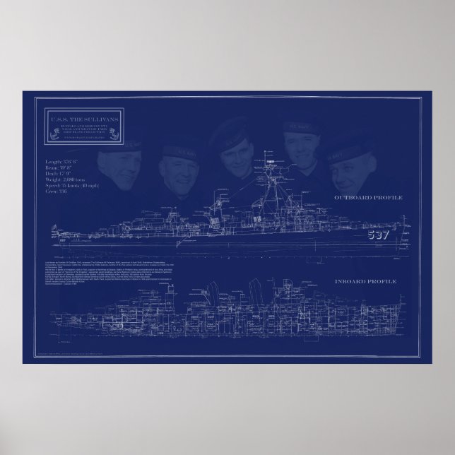 Poster Plano do Navio USS The Sullivans (Frente)