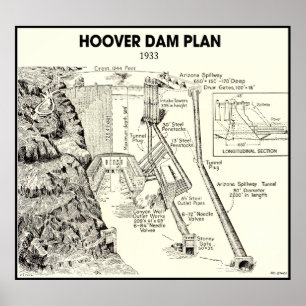 POSTER PLANO RETIRADO À MÃO DA BARRAGEM DE HOOVER 1933