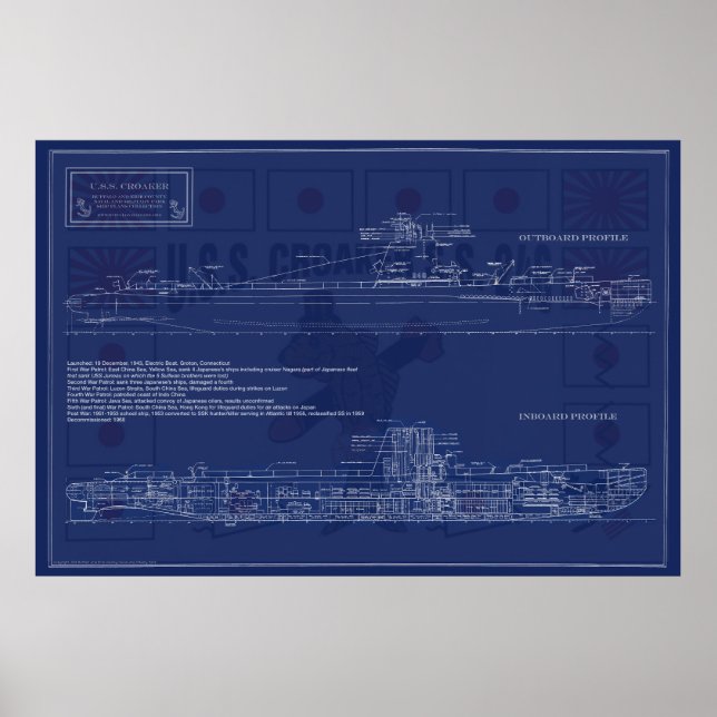 Poster Planta Baixa do Submarino Americano Croaker (Frente)