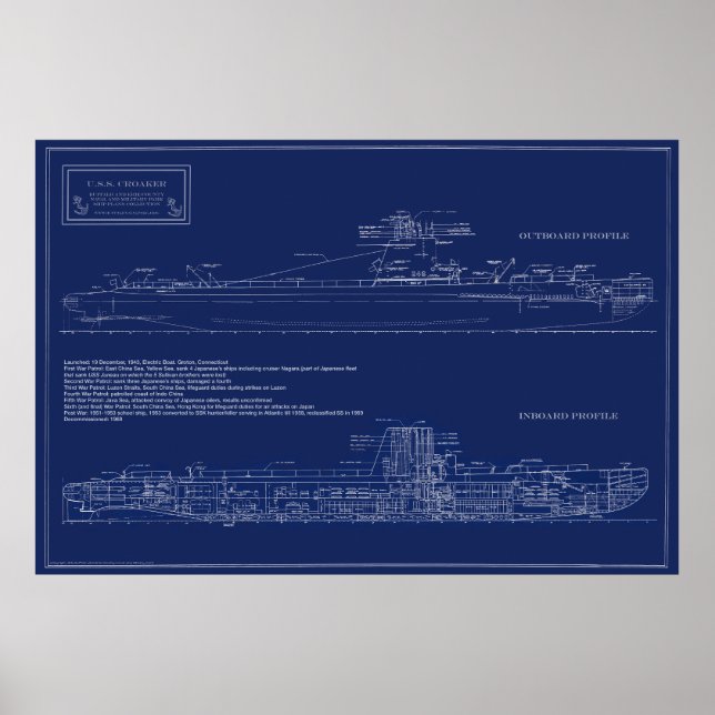 Poster Planta da Submarina Histórica Croaker (Frente)