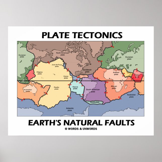 Pôster Plate Tectonics Earth Natural Faults (Mapa Mundial (Frente)