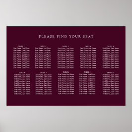 Poster Plum Wine Purple Wedating Chart, minimalista