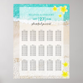 Poster Plumeria Amarela Frangipani - Plumeria - Gráfico d