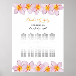 Poster Plumeria Rosa Plumeria Frangipani - Placa Sentada 