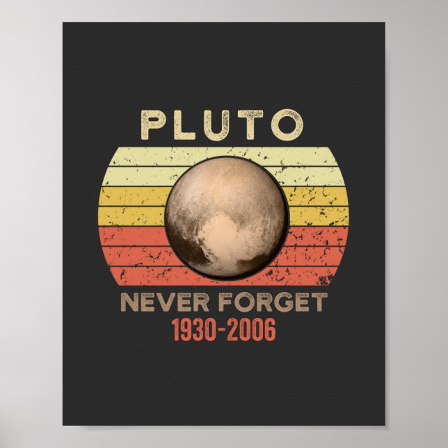 Poster pluto nunca esquece, eris, lua, astronomia, astron (Frente)
