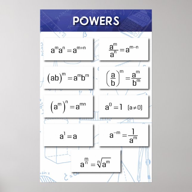 Pôster Poderes (Frente)