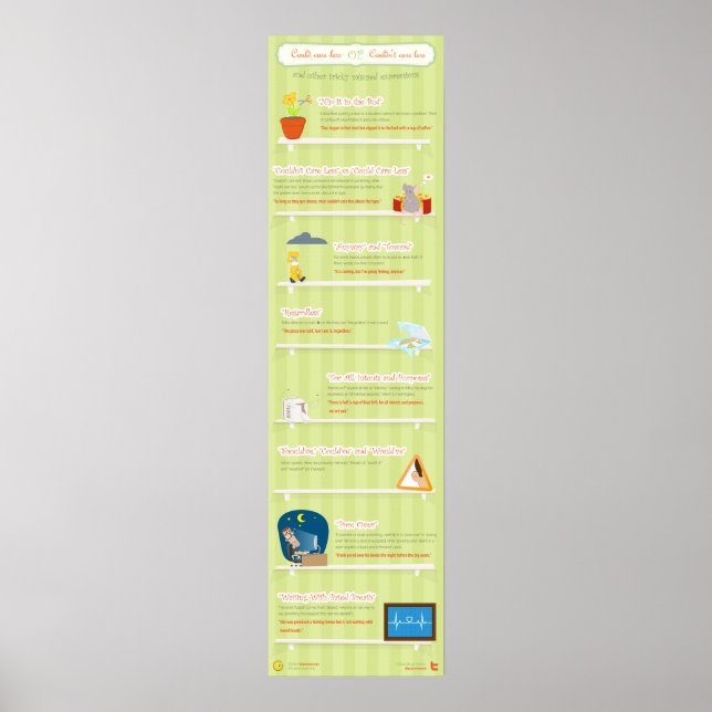 Pôster Poderia se importar menos ou não poderia se import (Frente)