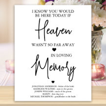 Poema do Céu de Memória de Casamento Em Memória Am