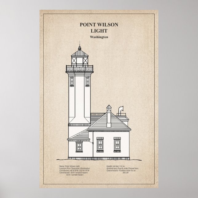 Poster Point Wilson Lighthouse - Washington - SBD (Frente)