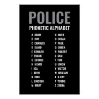 Polícia alfabética fonética dos EUA Poster