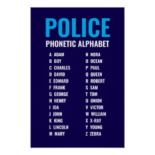 Pôster Polícia de Alfabeto Fonético