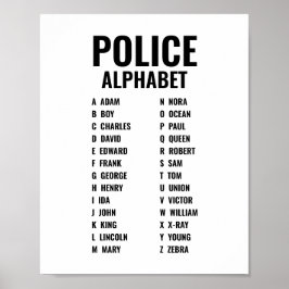 Poster Polícia de Alfabeto Fonético