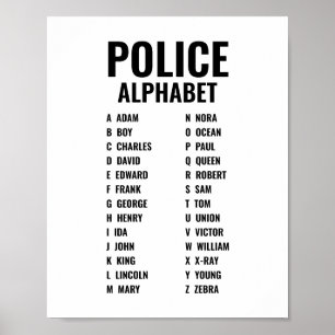 Poster Polícia de Alfabeto Fonético