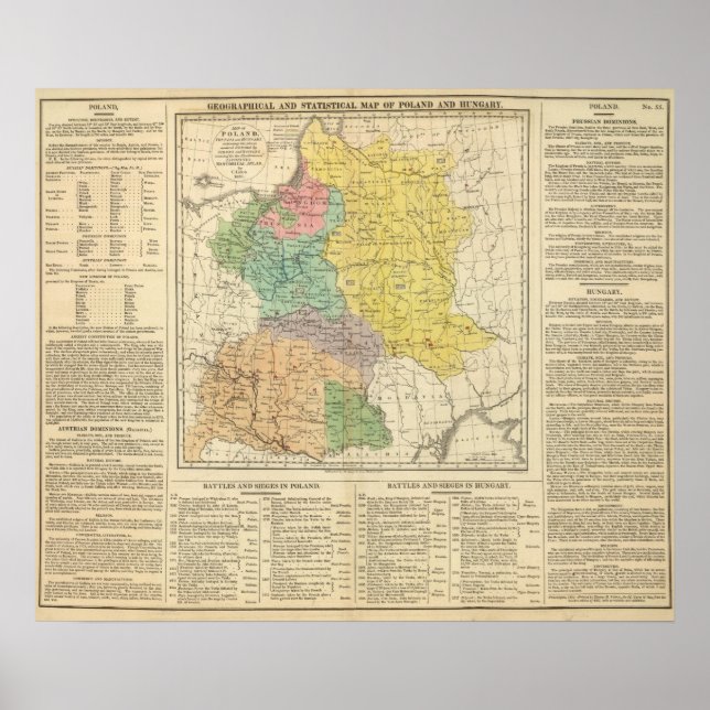 Pôster Polônia, Prússia e Hungria (Frente)