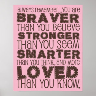 Pôster Pooh Bear Cotação