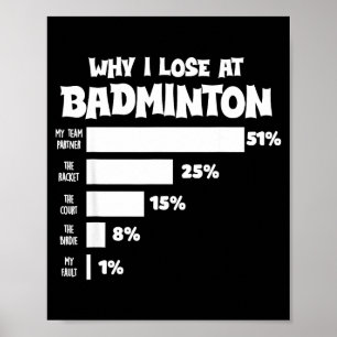 Poster Por que eu perco no Badminton Desculpas engraçadas
