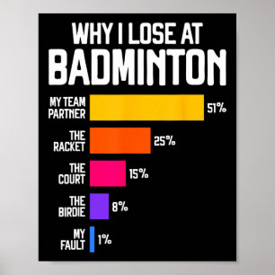 Poster Por Que Eu Perder Em Badminton Engraçada Com A Dam